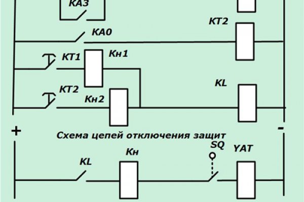 Рабочая ссылка кракен в тор